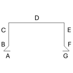 Coping cap open hem edges - Cinnamon Metals