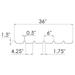 F Deck roofing panels for different applications by Cinnamon Metals