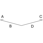 Standard Valley (dim) by Cinnamon Metals