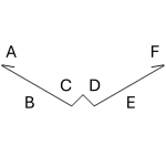 W Valley custom by Cinnamon Metals