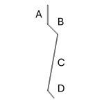 Counter flashing 1 custom - Cinnamon Metals