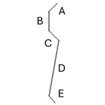 Counter flashing 4 custom - Cinnamon Metals