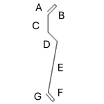 Counter flashing 6 custom - Cinnamon Metals